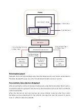 Preview for 32 page of Sony Vision Exchange PEQ-C100 System Integration & Services Manual