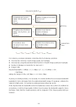 Preview for 34 page of Sony Vision Exchange PEQ-C100 System Integration & Services Manual