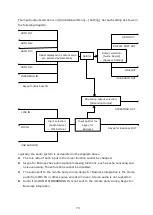 Предварительный просмотр 73 страницы Sony Vision Exchange PEQ-C100 System Integration & Services Manual