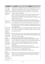 Preview for 111 page of Sony Vision Exchange PEQ-C100 System Integration & Services Manual