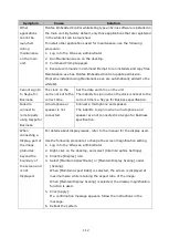 Preview for 112 page of Sony Vision Exchange PEQ-C100 System Integration & Services Manual