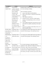 Preview for 113 page of Sony Vision Exchange PEQ-C100 System Integration & Services Manual