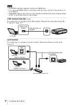 Preview for 10 page of Sony VLP-CH350 Operating Instructions Manual