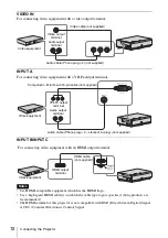 Preview for 12 page of Sony VLP-CH350 Operating Instructions Manual