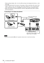 Preview for 14 page of Sony VLP-CH350 Operating Instructions Manual