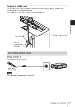 Preview for 15 page of Sony VLP-CH350 Operating Instructions Manual