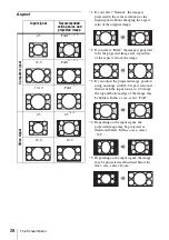 Предварительный просмотр 28 страницы Sony VLP-CH350 Operating Instructions Manual