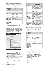 Preview for 42 page of Sony VLP-CH350 Operating Instructions Manual