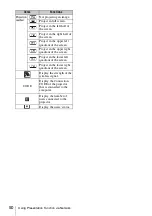 Preview for 50 page of Sony VLP-CH350 Operating Instructions Manual