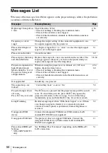 Preview for 54 page of Sony VLP-CH350 Operating Instructions Manual