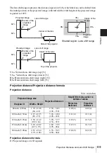 Preview for 69 page of Sony VLP-CH350 Operating Instructions Manual