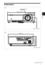 Preview for 71 page of Sony VLP-CH350 Operating Instructions Manual