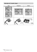 Preview for 16 page of Sony VLP-EW235 User Manual