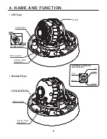 Preview for 8 page of Sony VNDW200 Operation Manual