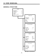 Preview for 13 page of Sony VNDW200 Operation Manual