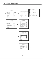 Preview for 14 page of Sony VNDW200 Operation Manual