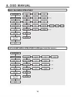 Preview for 16 page of Sony VNDW200 Operation Manual