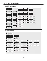 Preview for 19 page of Sony VNDW200 Operation Manual