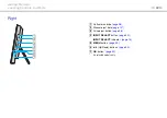Preview for 12 page of Sony VPCL12M1E/S User Manual