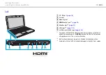 Preview for 13 page of Sony VPCS11A7E User Manual