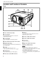 Предварительный просмотр 8 страницы Sony VPD-LE100 Operating Instructions Manual