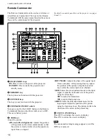 Предварительный просмотр 14 страницы Sony VPD-LE100 Operating Instructions Manual