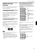 Предварительный просмотр 33 страницы Sony VPD-LE100 Operating Instructions Manual