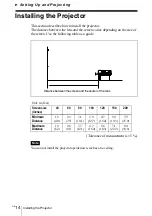 Предварительный просмотр 14 страницы Sony VPD-MX10 Operating Instructions Manual