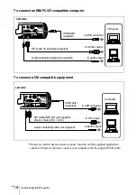 Предварительный просмотр 16 страницы Sony VPD-MX10 Operating Instructions Manual