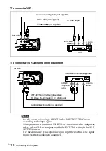 Предварительный просмотр 18 страницы Sony VPD-MX10 Operating Instructions Manual