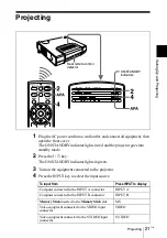 Предварительный просмотр 21 страницы Sony VPD-MX10 Operating Instructions Manual