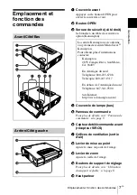 Предварительный просмотр 49 страницы Sony VPD-MX10 Operating Instructions Manual