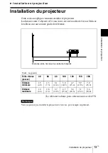 Предварительный просмотр 55 страницы Sony VPD-MX10 Operating Instructions Manual