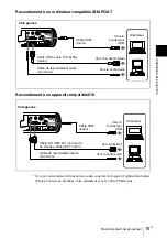 Предварительный просмотр 57 страницы Sony VPD-MX10 Operating Instructions Manual