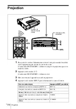 Предварительный просмотр 62 страницы Sony VPD-MX10 Operating Instructions Manual