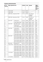 Предварительный просмотр 82 страницы Sony VPD-MX10 Operating Instructions Manual