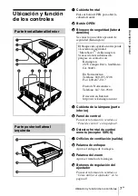 Предварительный просмотр 91 страницы Sony VPD-MX10 Operating Instructions Manual