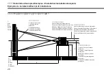 Предварительный просмотр 21 страницы Sony VPDL-ZP50 Installation Manual