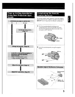 Preview for 5 page of Sony VPH-1001Q Installation Manual