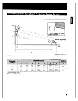 Preview for 7 page of Sony VPH-1001Q Installation Manual