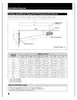 Preview for 8 page of Sony VPH-1001Q Installation Manual