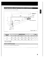 Preview for 9 page of Sony VPH-1001Q Installation Manual