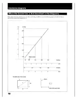 Preview for 10 page of Sony VPH-1001Q Installation Manual