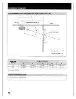 Preview for 12 page of Sony VPH-1001Q Installation Manual