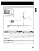 Preview for 13 page of Sony VPH-1001Q Installation Manual