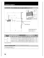 Preview for 14 page of Sony VPH-1001Q Installation Manual