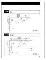 Preview for 5 page of Sony VPH-1031Q Installation Manual