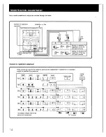 Preview for 14 page of Sony VPH-1031Q Installation Manual