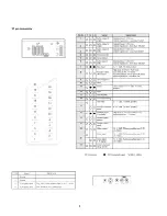 Preview for 4 page of Sony VPH-1031Q Service Manual