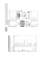 Preview for 9 page of Sony VPH-1031Q Service Manual